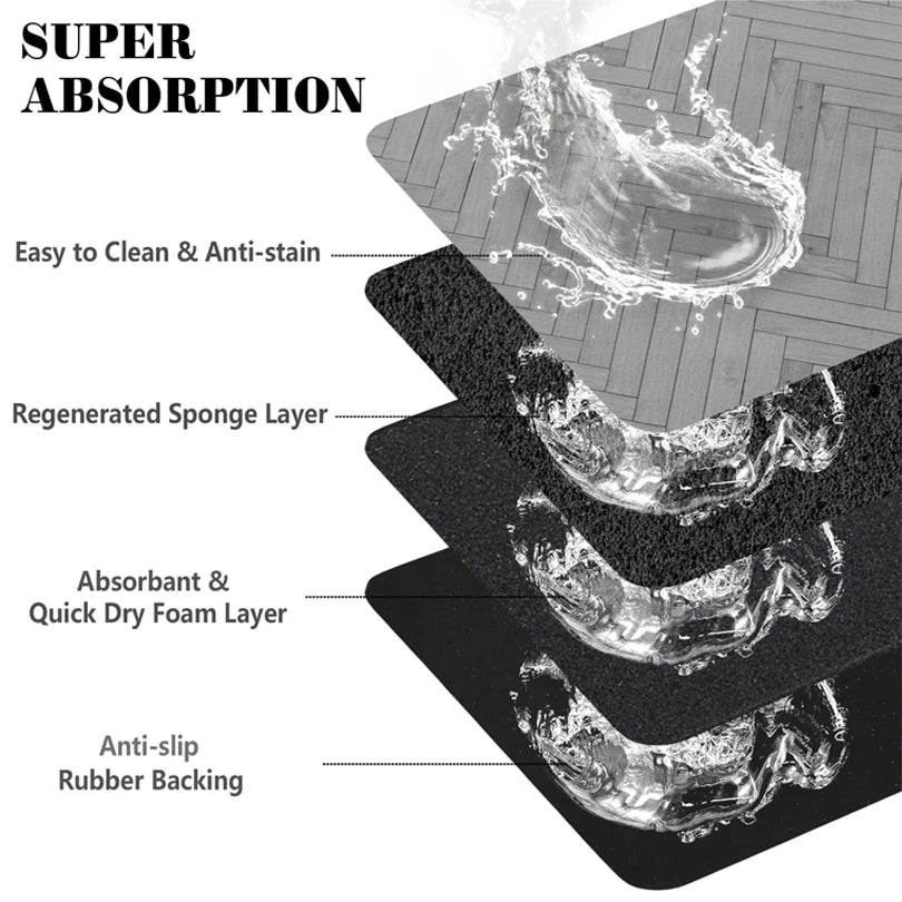 Waterproof Pet Food Mat for Dogs and Cats with Non-Slip Backing