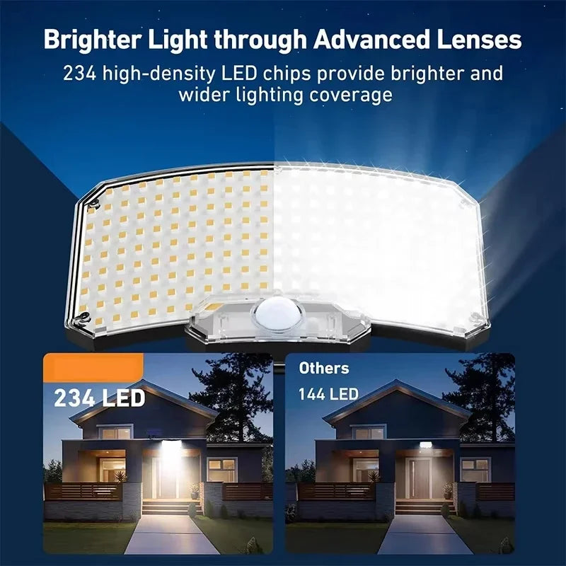 Outdoor Solar Motion Sensor Flood Lights with Remote and IP65 Waterproof