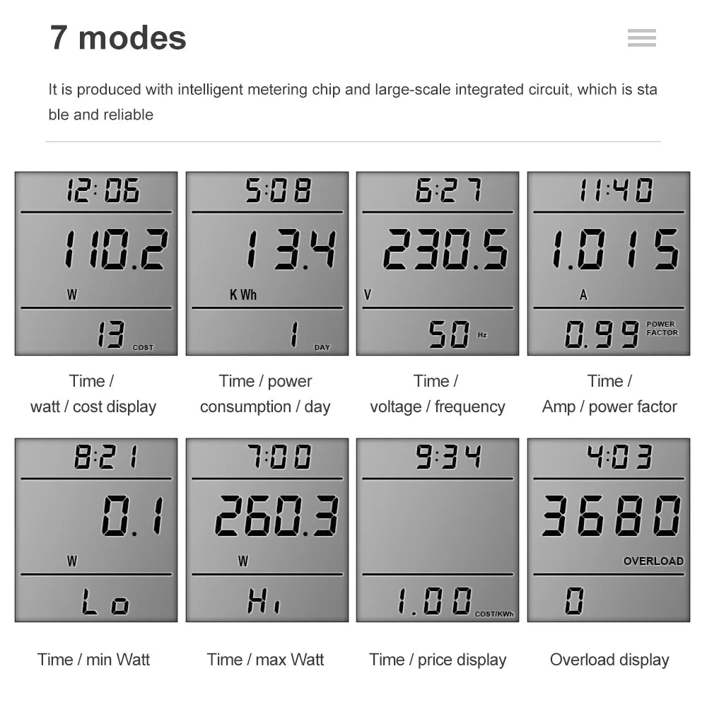 Digital Voltage & Power Meter – Energy Consumption Monitor with Multi-Plug Support