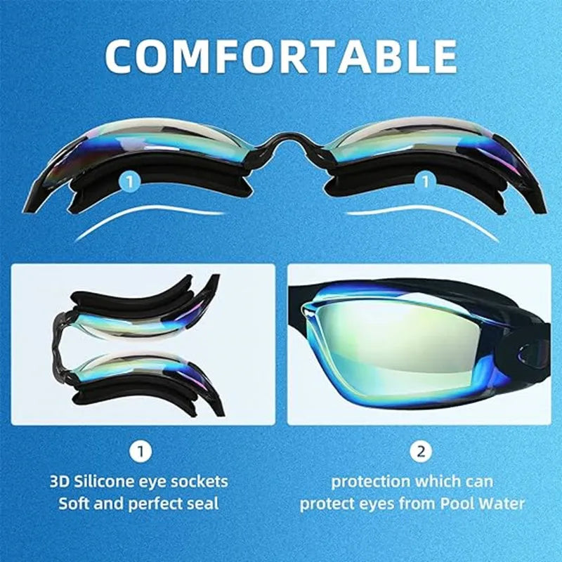 ARENA Anti-Fog UV Swim Goggles with Earplugs for Men and Women