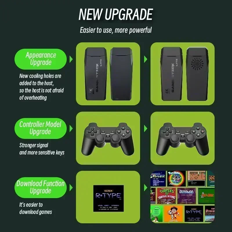 Video Game Sticks M8 2.4G Dual Wireless Controller
