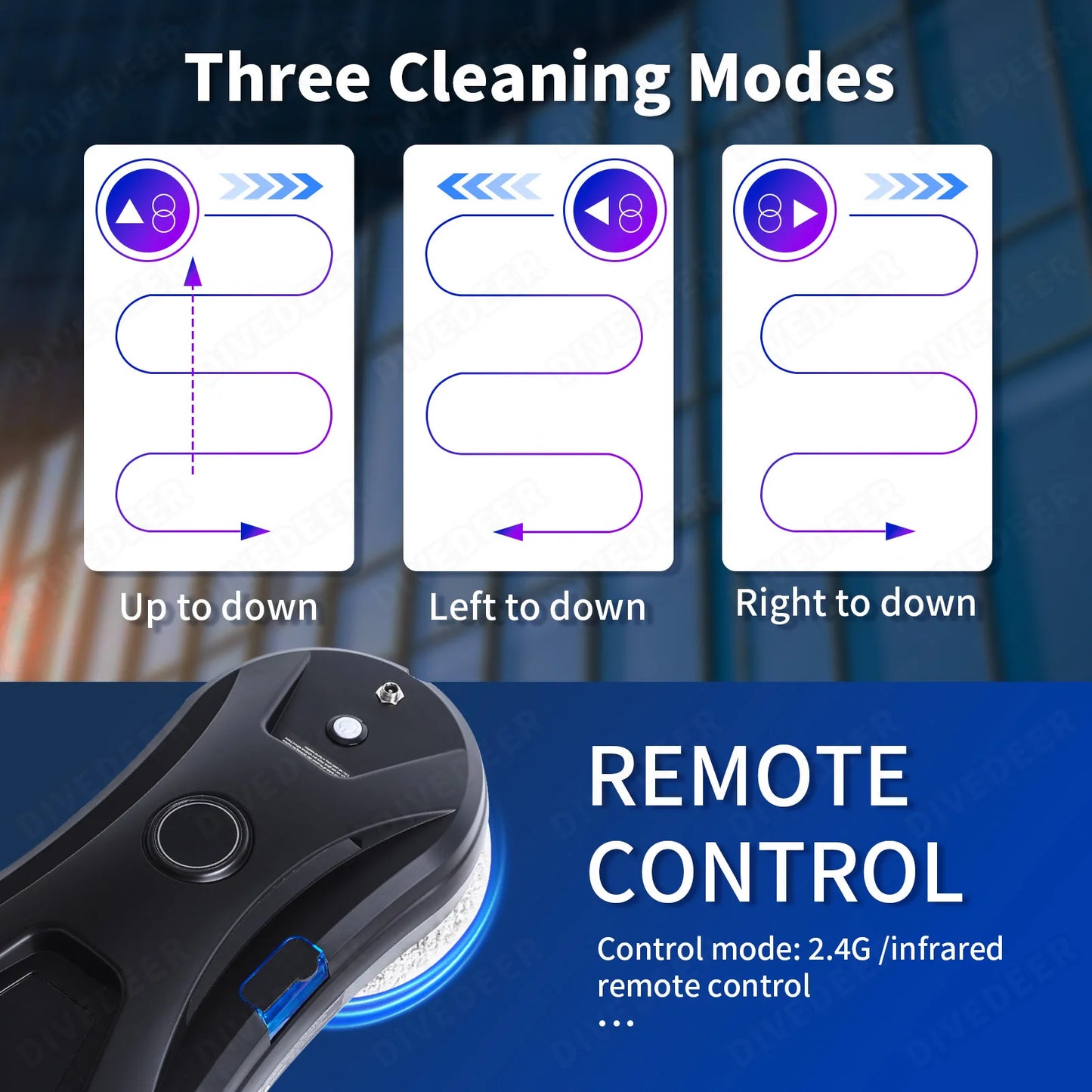 Automatic Window Cleaning Robot with Water Spray for High-Rise Glass