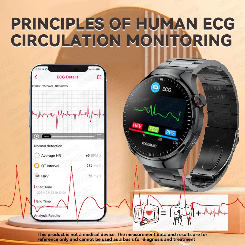 XIAOMI Health Smartwatch – 5-in-1 Health Tracker