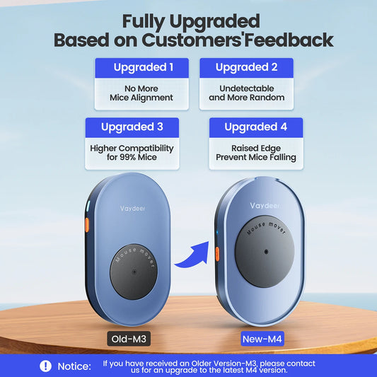 Undetectable Virtual Mouse Mover with ON/OFF Switch – Anti-Sleep USB Mouse Jiggler