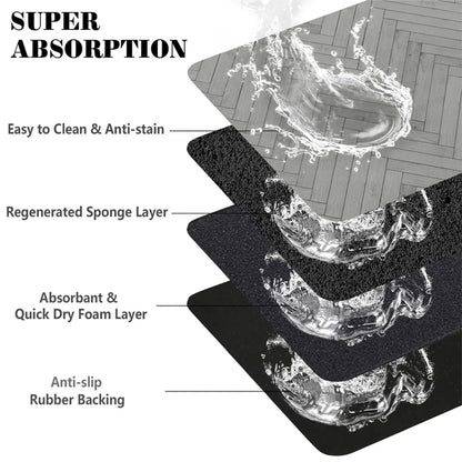 Waterproof Pet Food Mat for Dogs and Cats with Non-Slip Backing