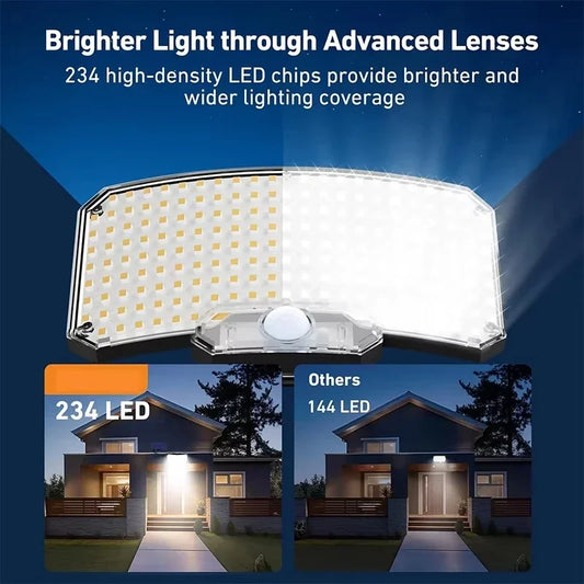 Outdoor Solar Motion Sensor Flood Lights with Remote and IP65 Waterproof