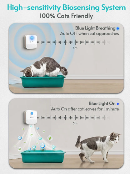 DownyPaws Smart Cat Litter Deodorizer 4000mAh Odor Purifier for Pet Toilet