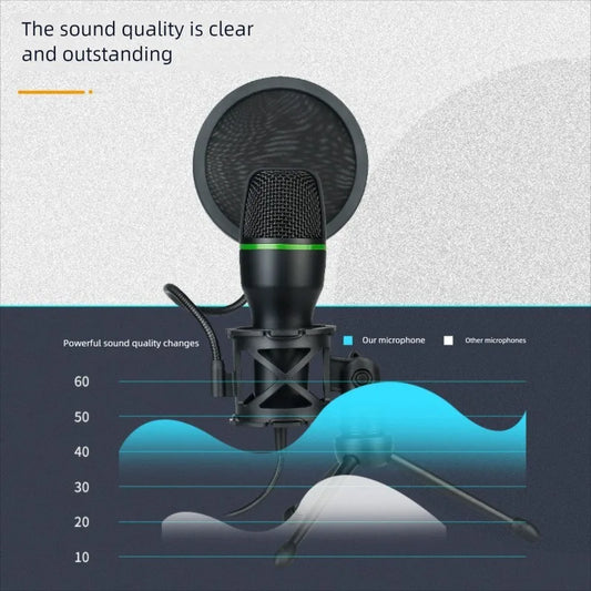 3.5mm/USB Condenser Microphone – Pro Mic for Karaoke, Gaming & Recording