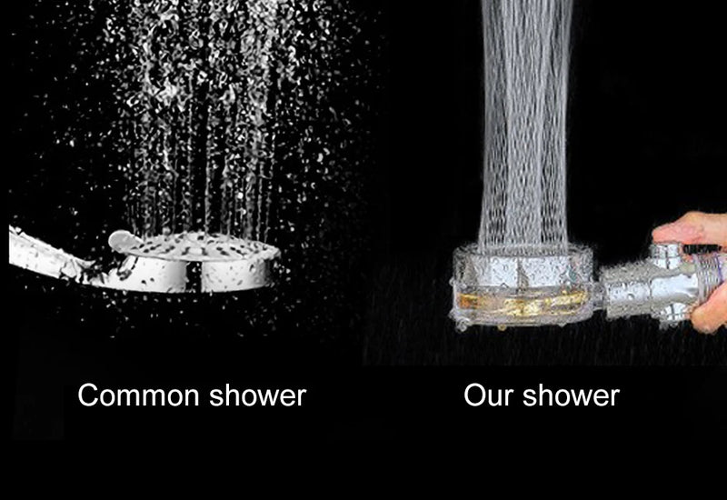 Turbo High-Pressure Handheld Shower Head with 5 Filters