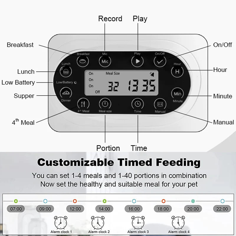 Smart Cat Feeder – Automatic Double Meal Dispenser for Cats & Dogs