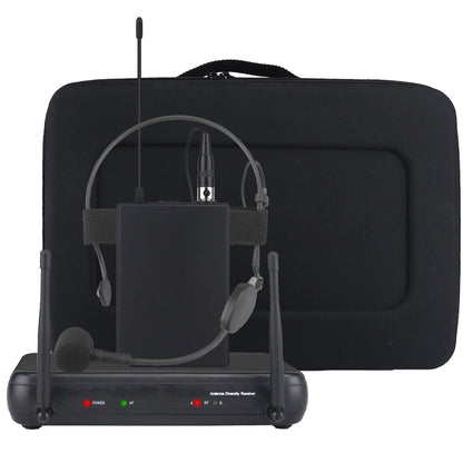 P28 UHF Wireless Handheld Microphone System – Pro Vocal Mic Kit