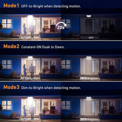 Outdoor Solar Motion Sensor Flood Lights with Remote and IP65 Waterproof